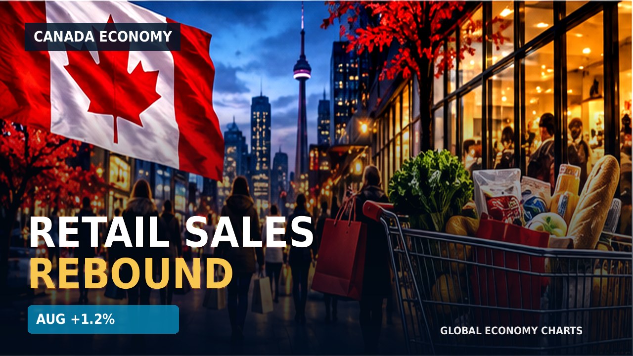Canadian flag and shoppers in Toronto, retail sales increased 1.2 percent in August