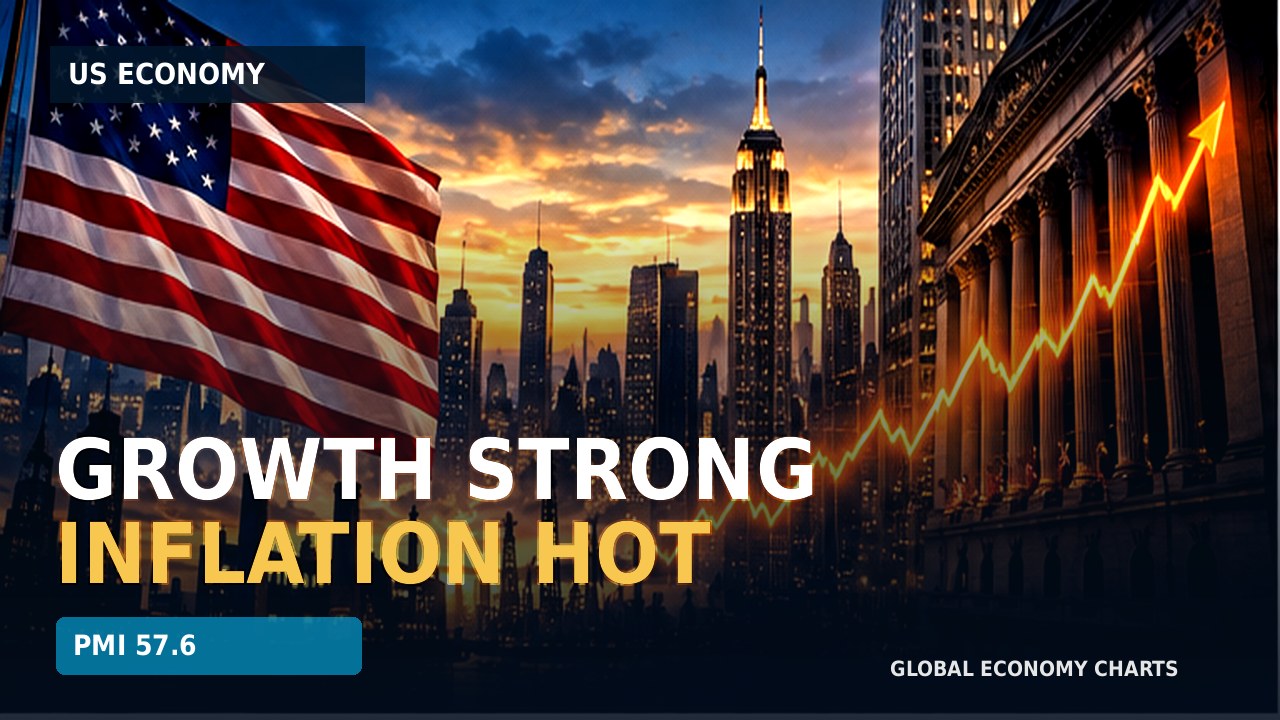US flag and rising business activity chart showing October PMI 57.6 and inflation pressures